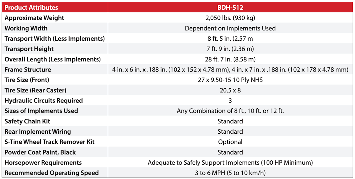 Brillion Double Seeder Hitch Spec
