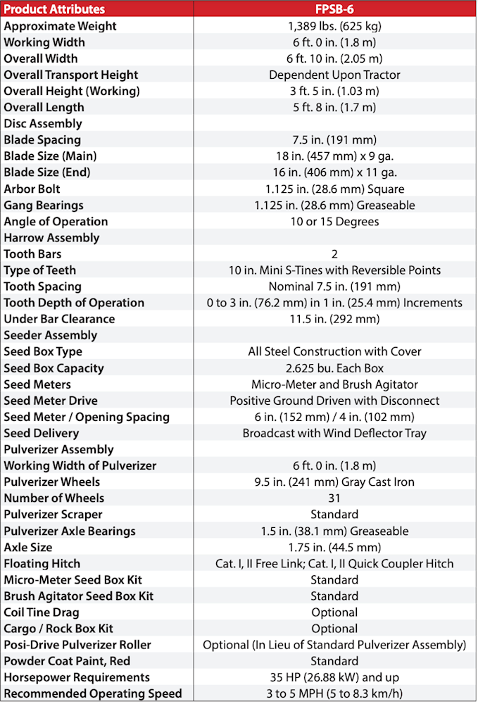 Screen Shot 2021-09-07 at 7.51.00 AM
