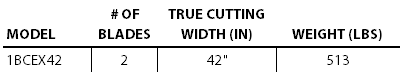 1BCEX42 Specs