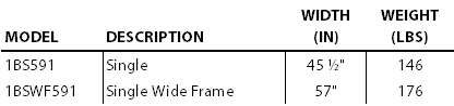 1BS591 Specs