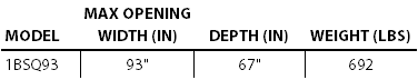 1BSQ93 Specs