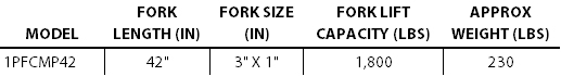 1PFCMP Specs