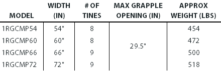 1RGCMP Specs