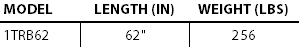 1TRB62 Specs