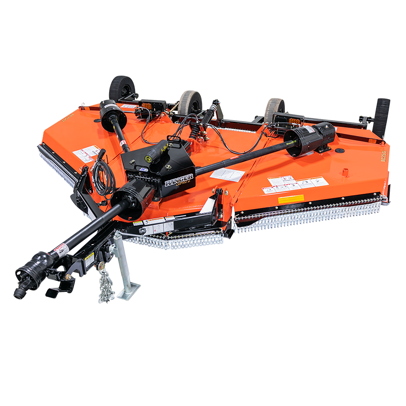 RC2512 Rotary Cutters